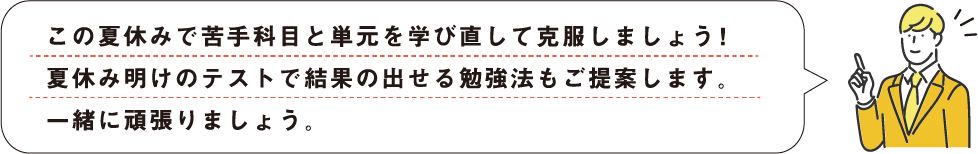 苦手科目と単元を学び直して克服しましょう!テストで結果の出せる勉強法もご提案します。一緒に頑張りましょう。