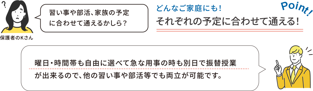 それぞれの予定に合わせて通える！