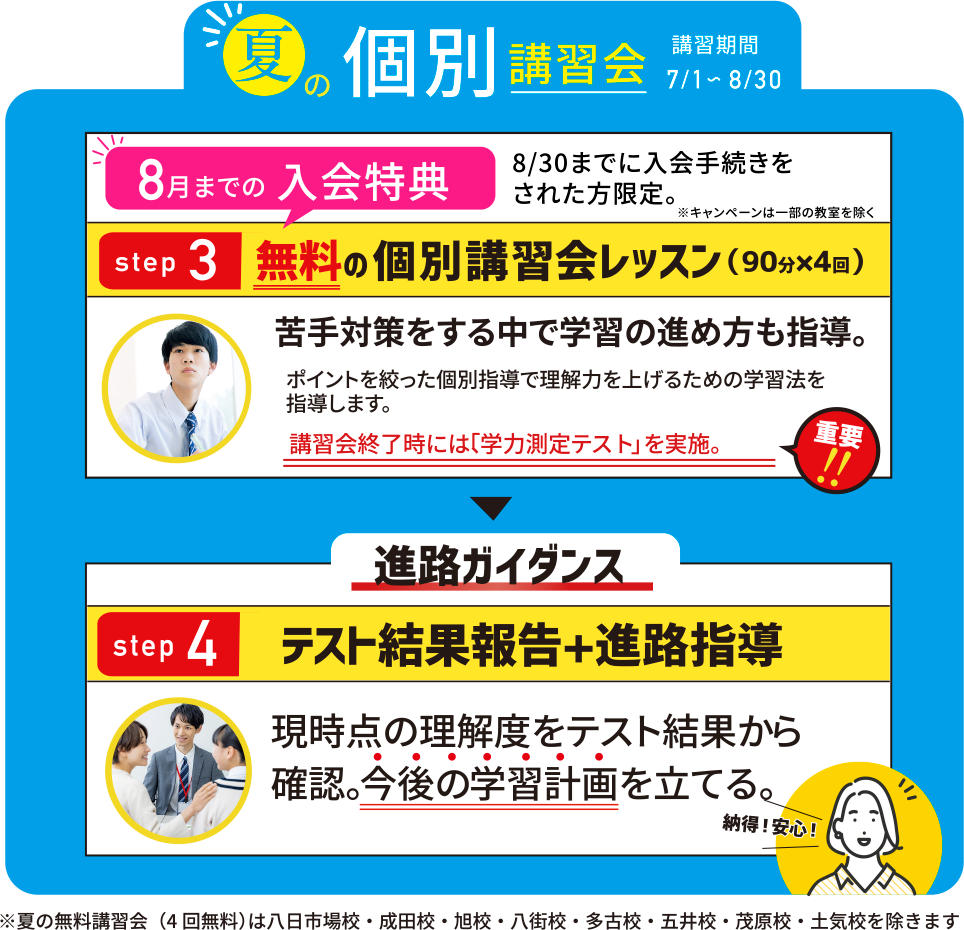 入会特典・進路ガイダンス