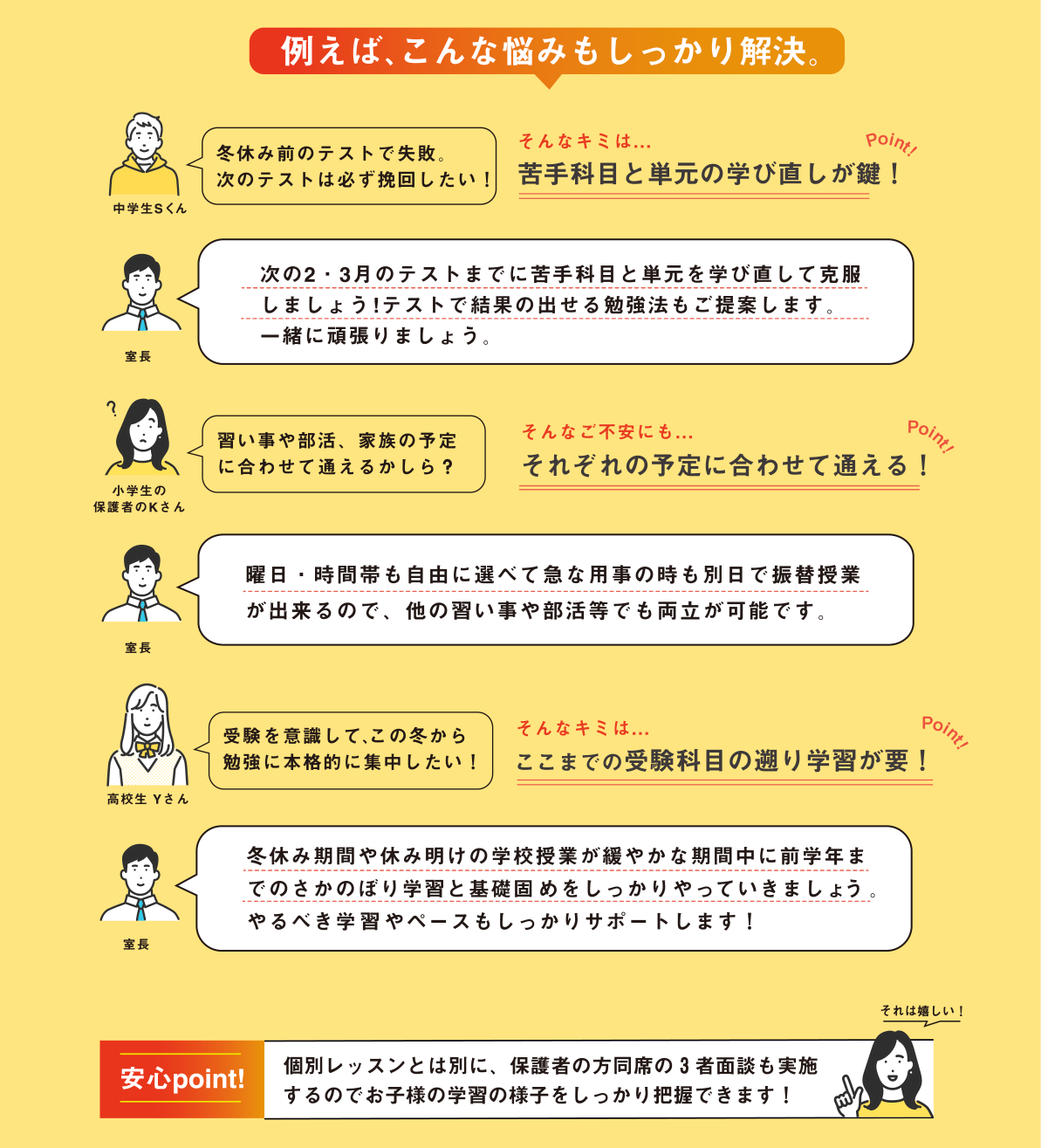 例えば、こんな悩みもしっかり解決。